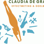 Creativiteitstest Claudia de Graauw
